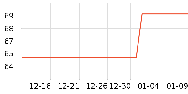 ����MP3/MP4/CD���Ż���ʷ�۸�