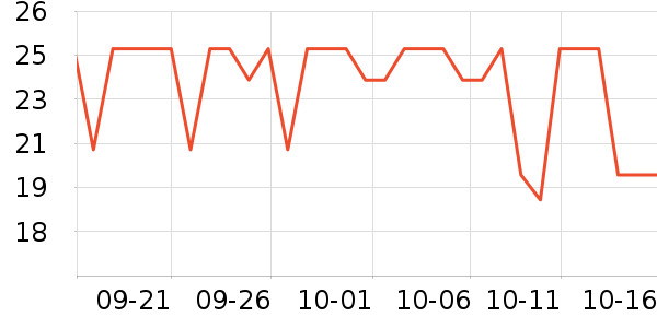 �ٲ�ζ����Ʒ��ʷ�۸�