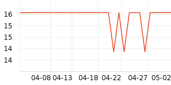 ���������ֻ������/��������ʷ�۸�