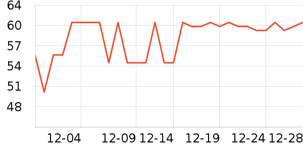 ����������ˮ��ʷ�۸�