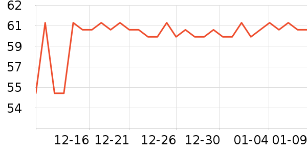 ����������ˮ��ʷ�۸�