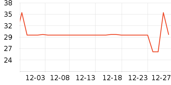 �����ӿ���/������ʷ�۸�