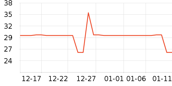 �����ӿ���/������ʷ�۸�