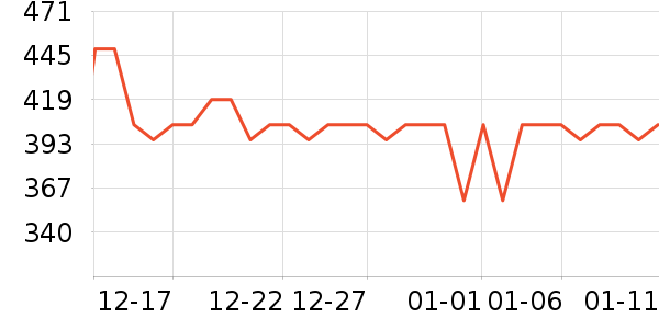 ����ԡ��/��������ʷ�۸�