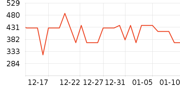 �����Ż�����װ��ʷ�۸�