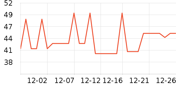 ����ԣũ������ʷ�۸�