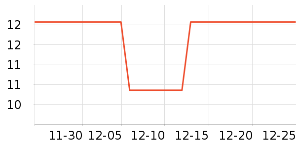 �续����������Ʒ��ʷ�۸�