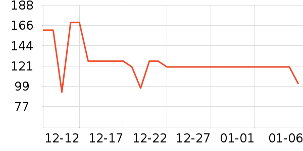 �������쳴����ʷ�۸�