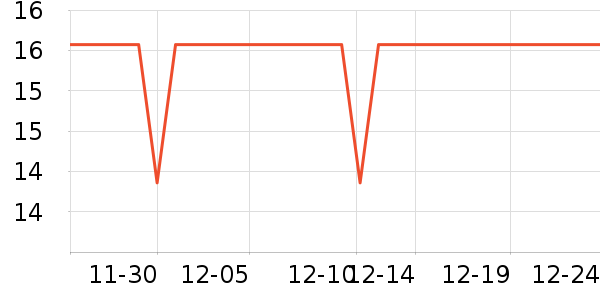 ��·���������ʷ�۸�