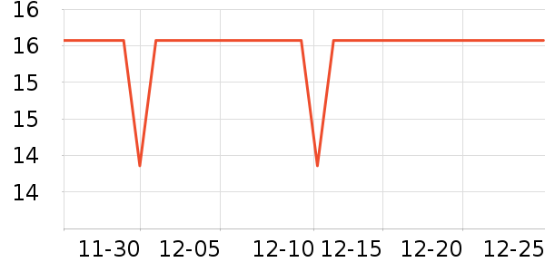 ��·���������ʷ�۸�