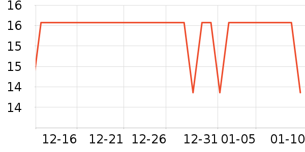 ��·���������ʷ�۸�