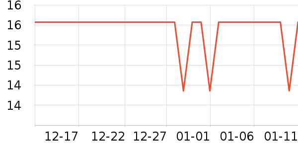 ��·���������ʷ�۸�