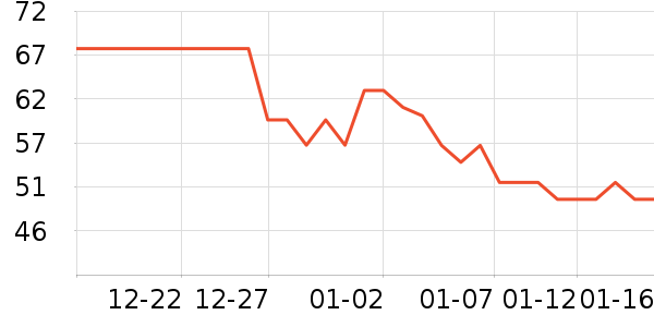 ¤����������ʷ�۸�