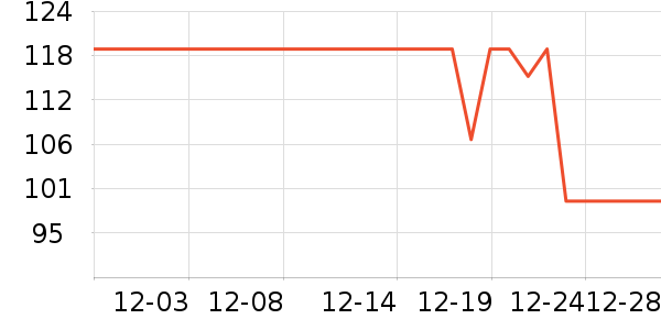 ����������/��ͯ������ʷ�۸�