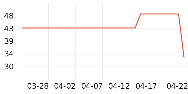 ��������ʳ��ζ��ʷ�۸�