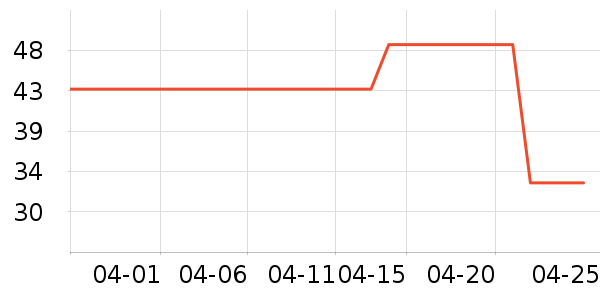 ��������ʳ��ζ��ʷ�۸�