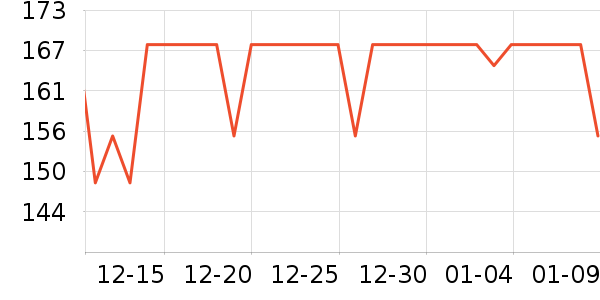 ������ţ����ʷ�۸�