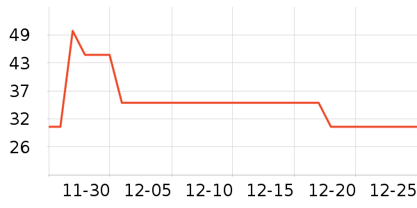 ���ֱ�Ӥ���̷���ʷ�۸�