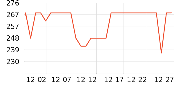 ��������ͨ���¼���ʷ�۸�