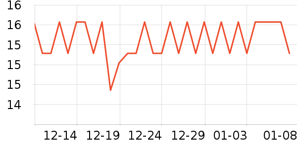 ���Ϊ��������ʷ�۸�