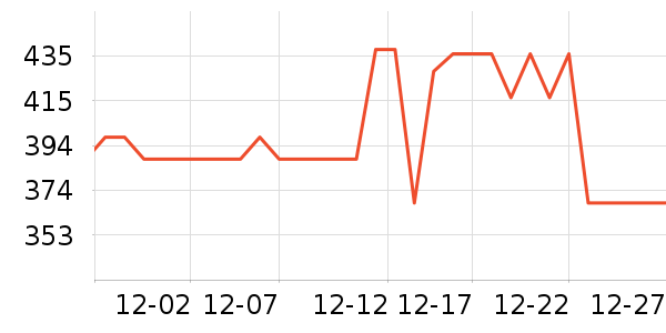 ˿·�ձ������̷���ʷ�۸�