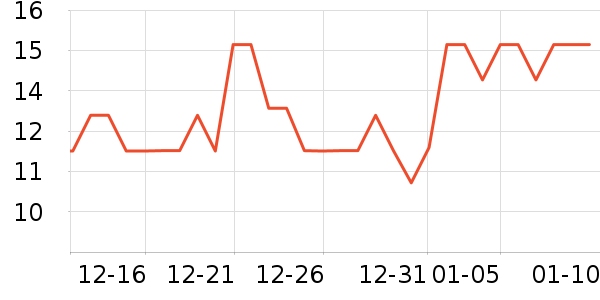 ����������ʳ��ʷ�۸�