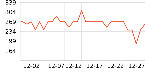 ����è��ʳ��ʷ�۸�