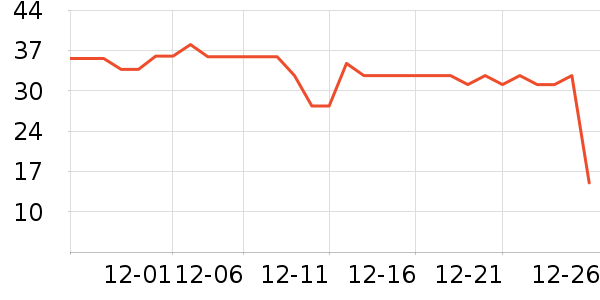 ������������ʳ��ʷ�۸�