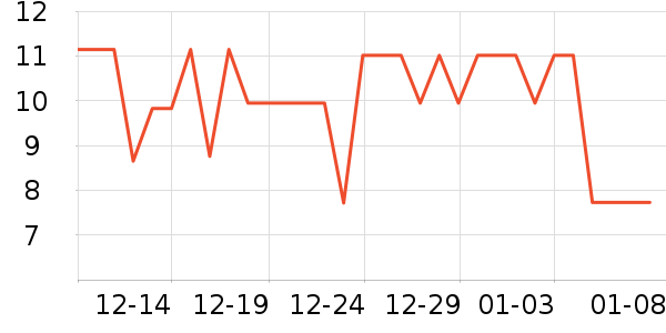 �ಮ���ͥ������ʷ�۸�