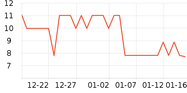 �ಮ���ͥ������ʷ�۸�