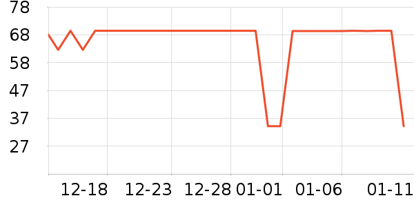 ��ɯ��ʿ�ڿ���ʷ�۸�