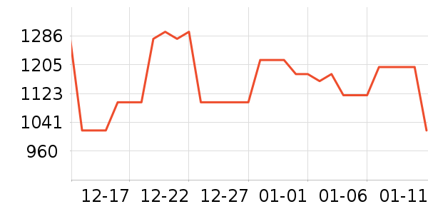 ˿·�ձ������̷���ʷ�۸�