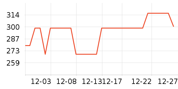 ��ʵ�������ʷ�۸�