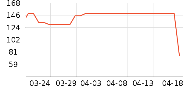 �����������ʷ�۸�