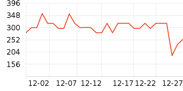 ������ɿ�����ʷ�۸�