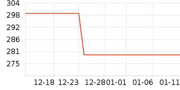 KKTV��ʾ����ʷ�۸�