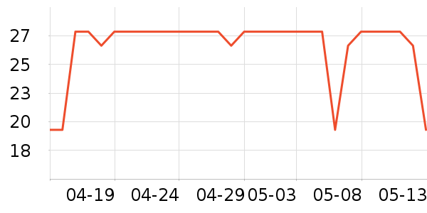 ��¡������������ʷ�۸�