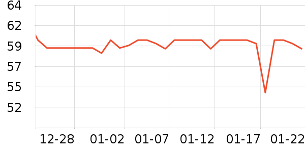 ����������ʷ�۸�