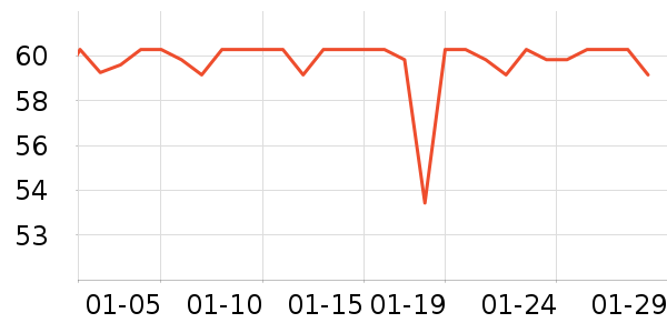 ����������ʷ�۸�