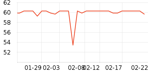 ����������ʷ�۸�