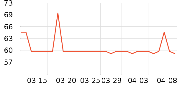 ����������ʷ�۸�