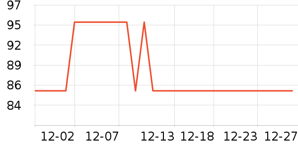 �п���Ұ�ʹ�����ʷ�۸�