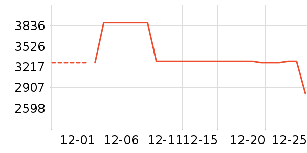 �����๦��һ�����ʷ�۸�