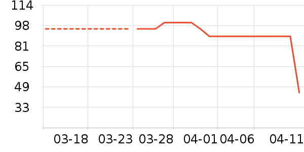 ��ɯӾ����ʷ�۸�