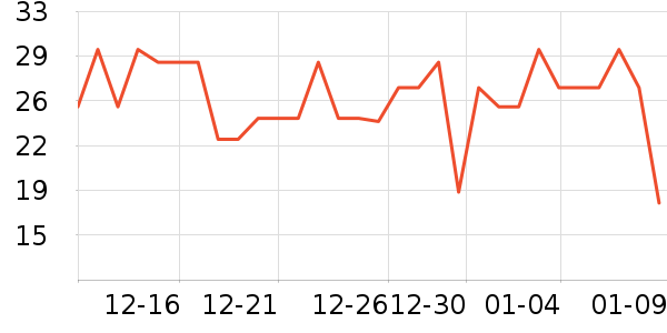 �ٲ�ζ����Ʒ��ʷ�۸�