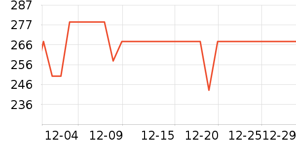 Ħ�ɵ���������/������/��ҩ����ʷ�۸�