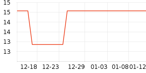 JDBF������Ʒ/��Ʒ��ʷ�۸�