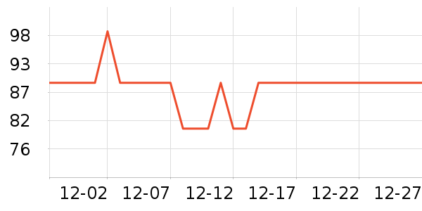 �п���Ұ�ʹ�����ʷ�۸�