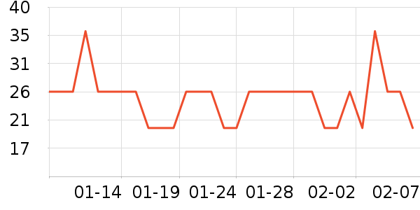 Kocotree��ͯ������ʷ�۸�