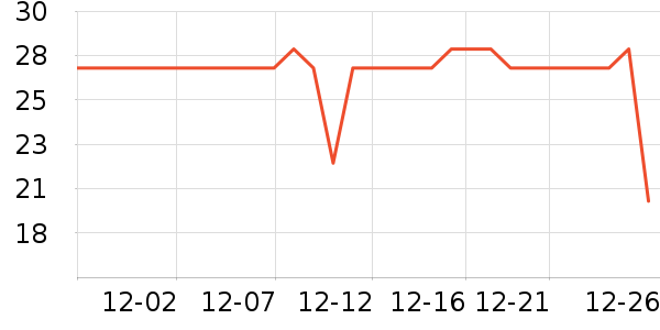 �������������/��ͯ������ʷ�۸�